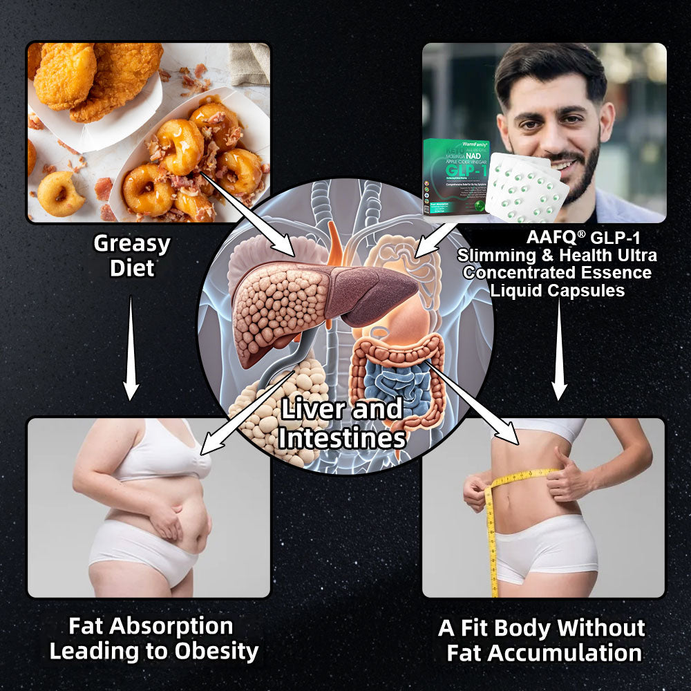 1️⃣[Official Store] AAFQ® GLP-1 Slimming Essence Pearls 🍏｜Triple Action: NAD⁺, Moringa & ACV｜⚡ Fast Fat Burn & Metabolic Balance｜Backed by Obesity Research Experts