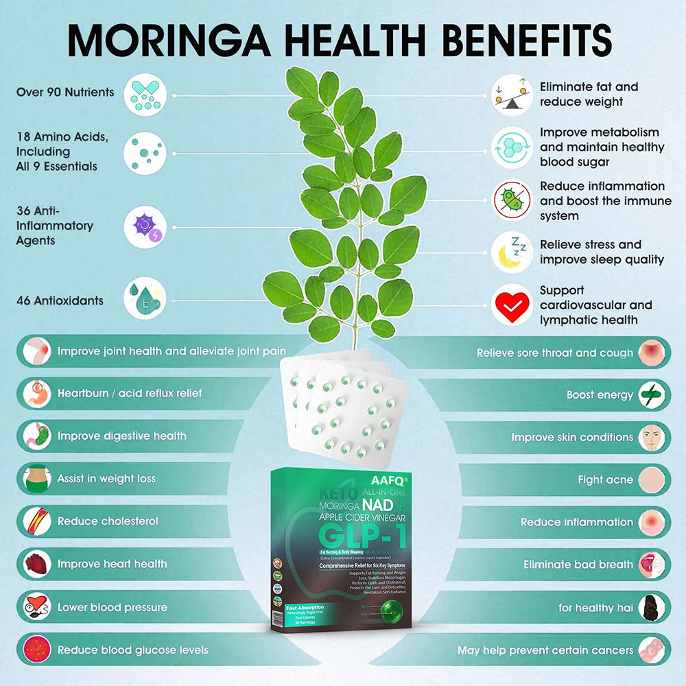 1️⃣[Official Store] AAFQ® GLP-1 Slimming Essence Pearls 🍏｜Triple Action: NAD⁺, Moringa & ACV｜⚡ Fast Fat Burn & Metabolic Balance｜Backed by Obesity Research Experts